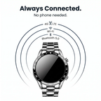4G Smartwatch with Calls & GPS, Standalone Smart Watch with Health Tracking-Ridorn