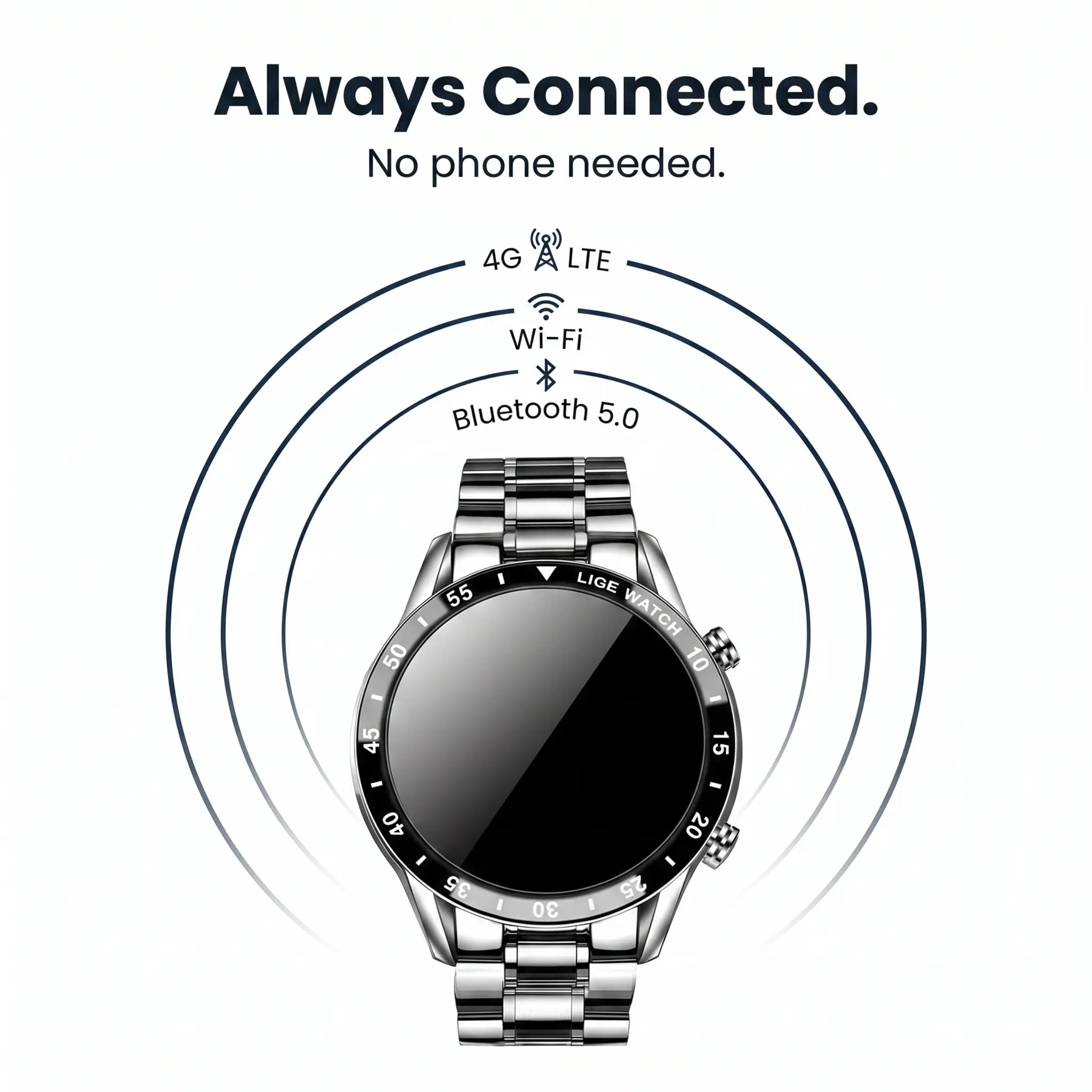 4G Smartwatch with Calls & GPS, Standalone Smart Watch with Health Tracking-Ridorn