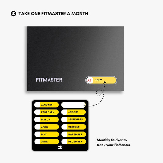 Fit & Diet Master Combo