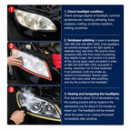 Headlight Restoration Kit, Car Headlight Lens Cleaning & Polishing Set for Foggy Dull Lights