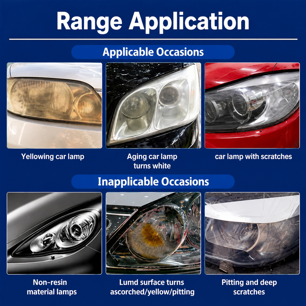 Headlight Restoration Kit, Car Headlight Lens Cleaning & Polishing Set for Foggy Dull Lights