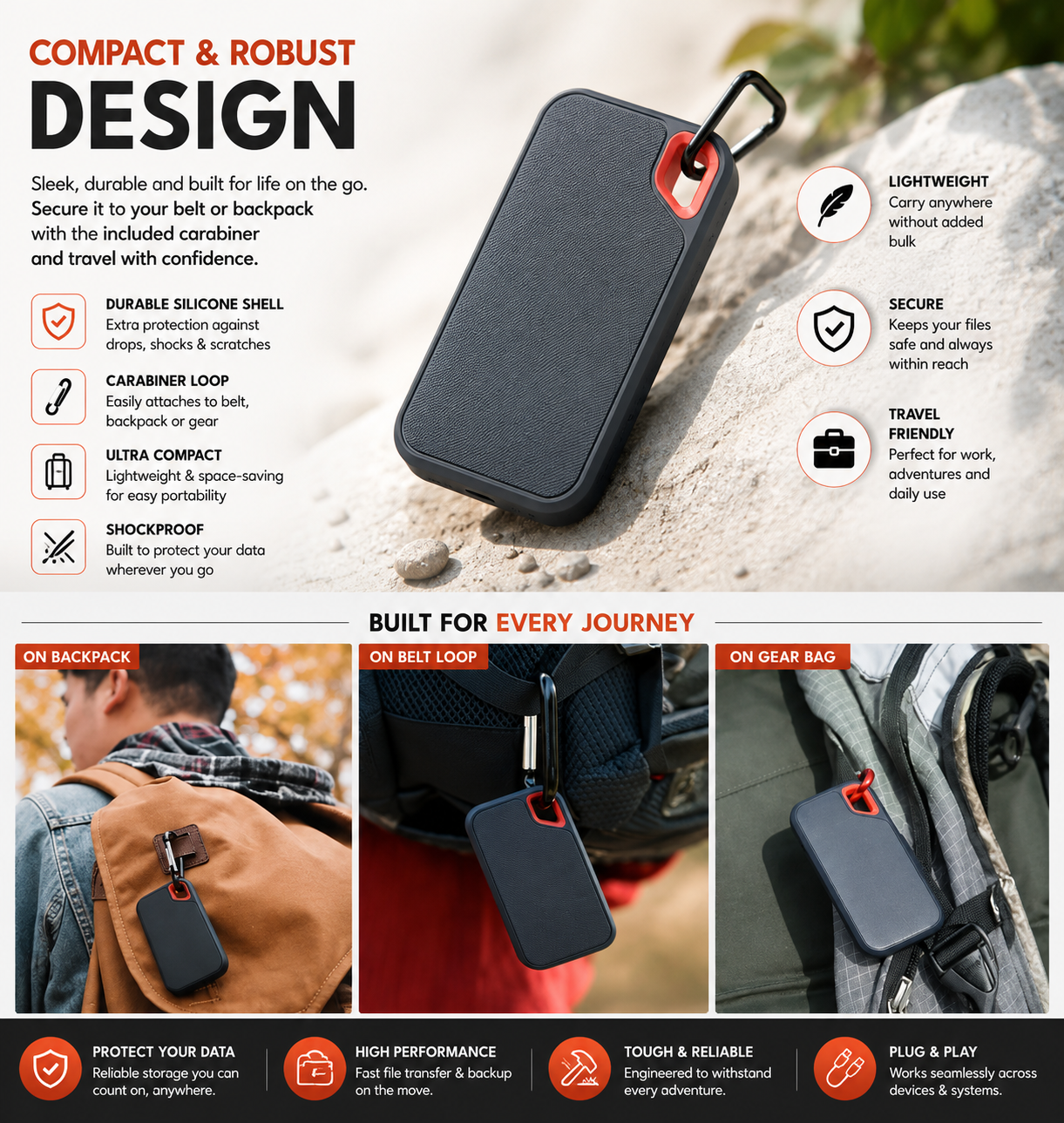 Portable External SSD Drive, High-Speed Shockproof USB Storage for Files & Backup