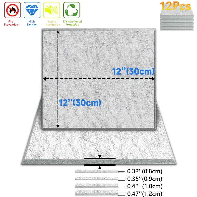 Acoustic Soundproofing Panels, Eco-Friendly Sound Insulation Tiles for Studio, Office & Home-Ridorn
