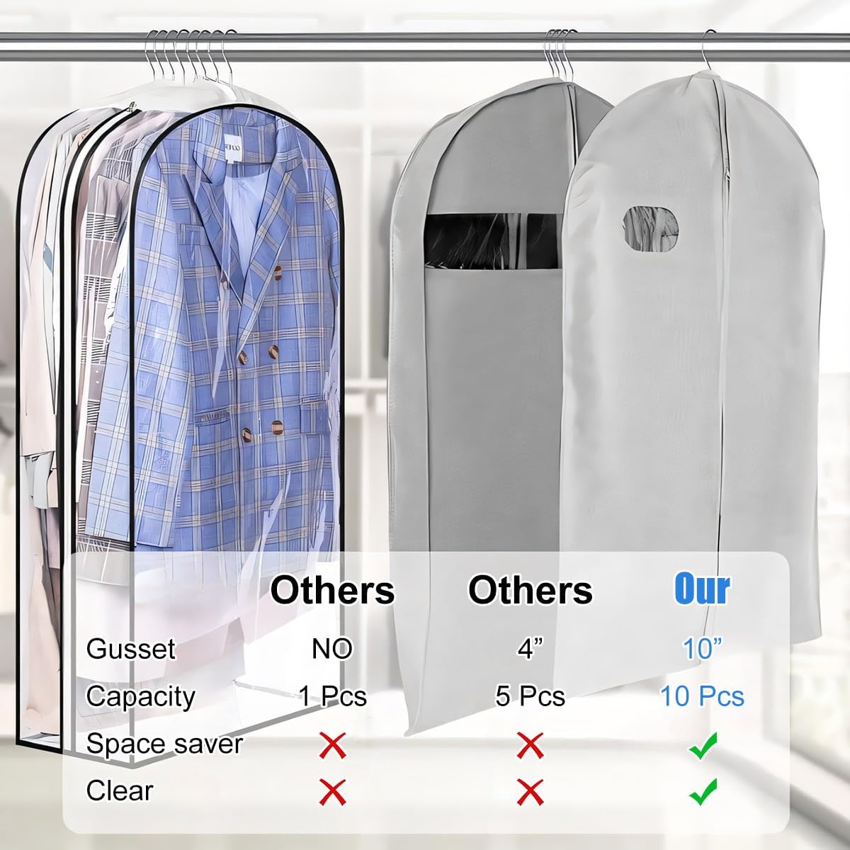 Clear Garment Bags 6-Pack, Zippered Dustproof Clothes Storage Covers for Suits & Dresses-Ridorn