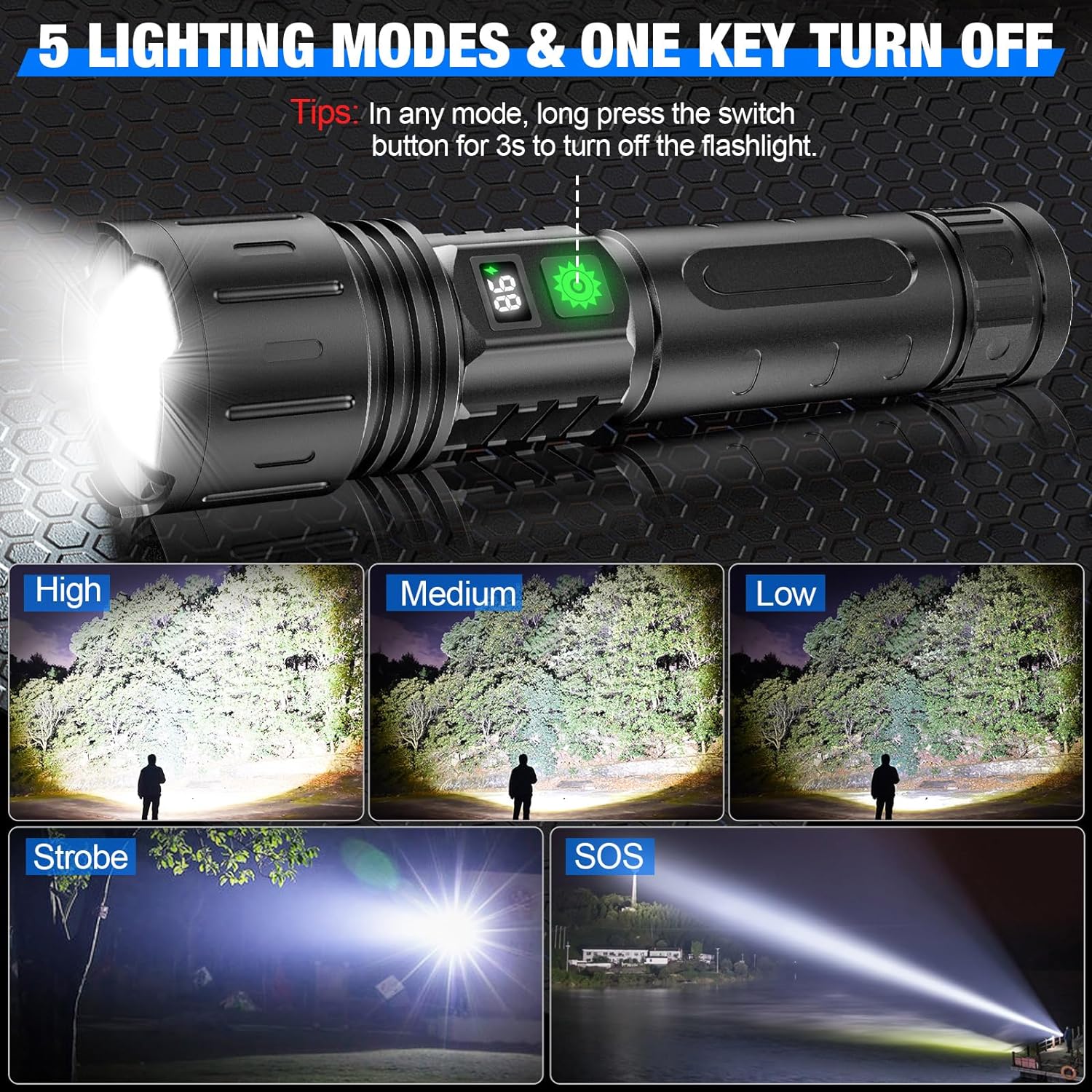 High-Power LED Flashlight 100,000 Lumens, Rechargeable Long-Range Torch for Camping & Outdoor-Ridorn