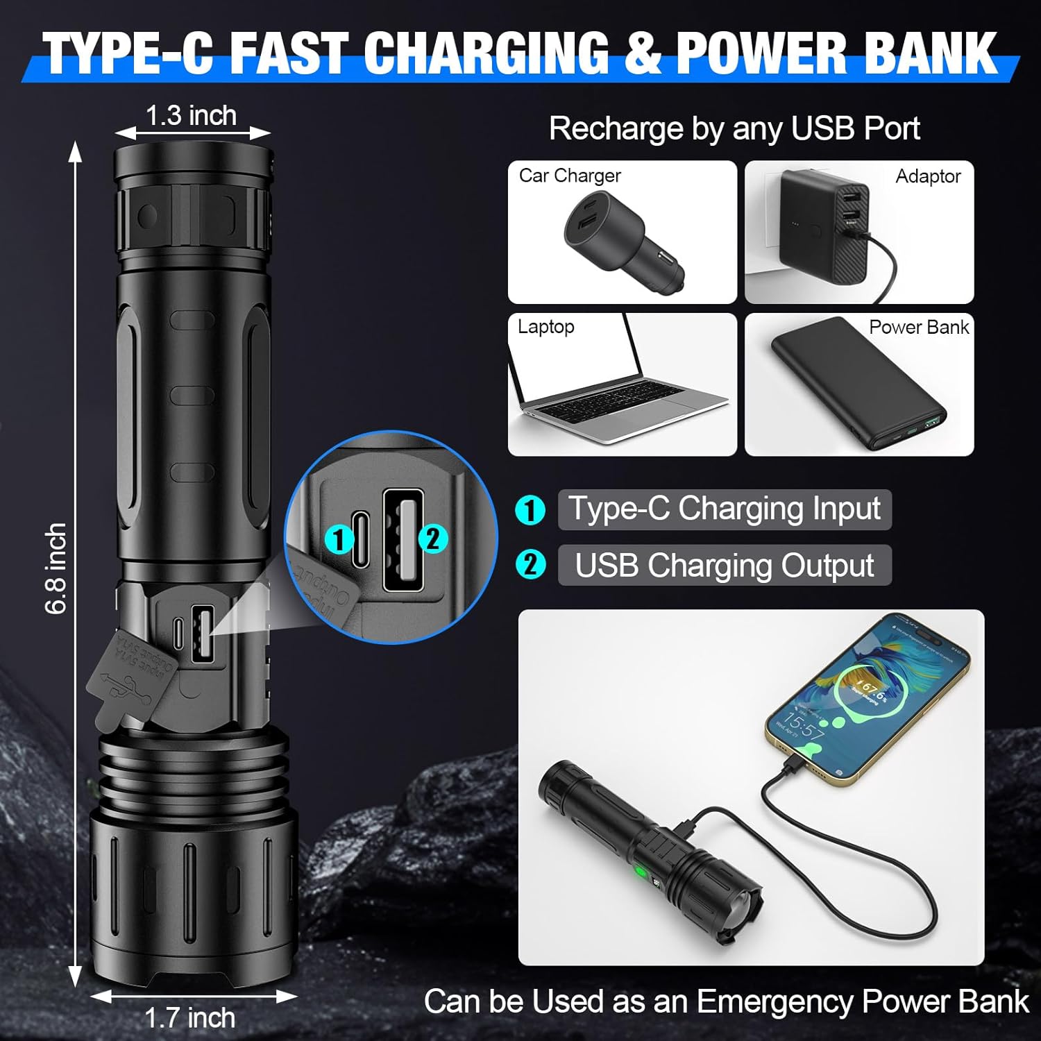 High-Power LED Flashlight 100,000 Lumens, Rechargeable Long-Range Torch for Camping & Outdoor-Ridorn