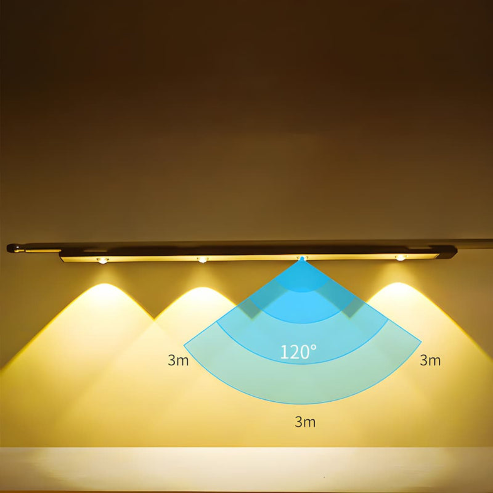Wireless LED Light Bulb | Motion Sensor for Indoor Use | Ridorn
