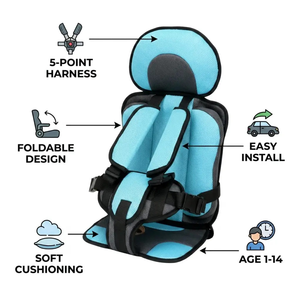 Portable Child Car Booster Seat, Foldable Lightweight Travel Booster for Toddlers-Ridorn