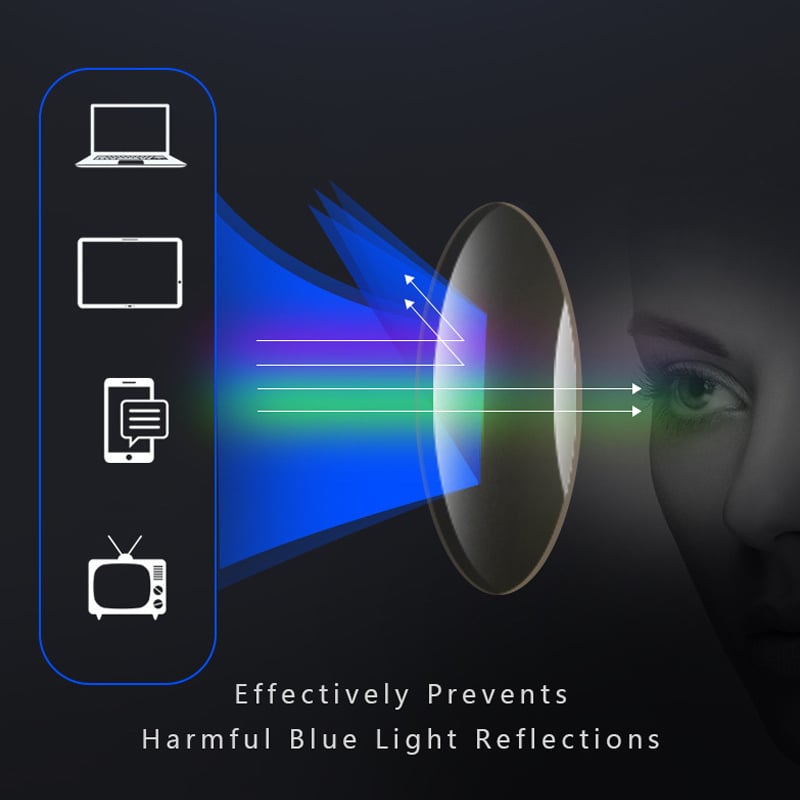 Progressive Reading Glasses, Ultra-Lightweight Anti-Blue-Light Lenses with Sport Frame-Ridorn