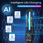 RF Signal Detector, Portable Wireless Bug & Camera Scanner for Privacy Protection-Ridorn