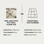 Stone Look Vinyl Flooring Peel and Stick, Matte PVC Self-Adhesive Floor Tiles for Quick Renovation-Ridorn