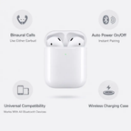 Wireless Bluetooth Earbuds with Charging Case, 5.3 Waterproof Earphones with Microphone-Ridorn