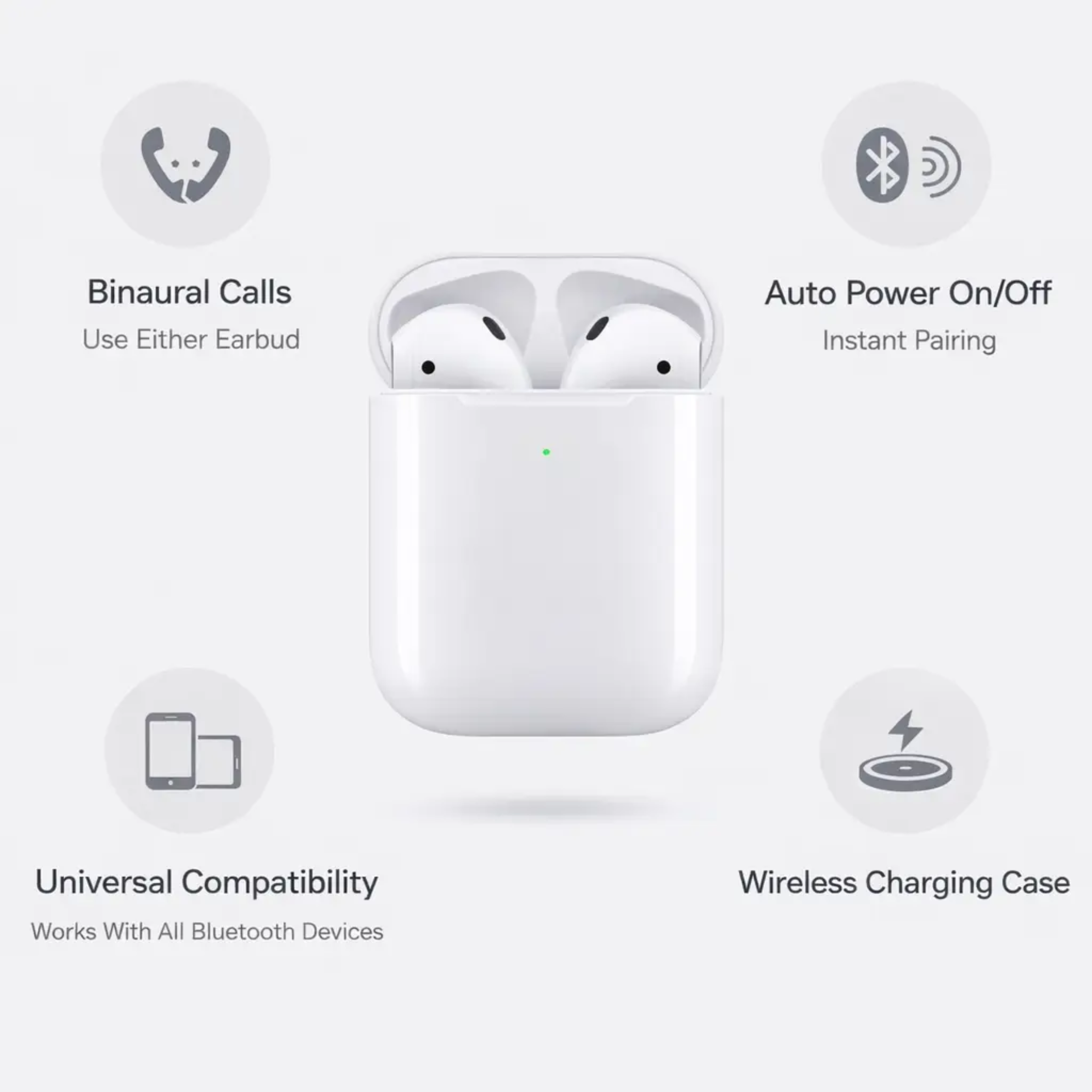 Wireless Bluetooth Earbuds with Charging Case, 5.3 Waterproof Earphones with Microphone-Ridorn